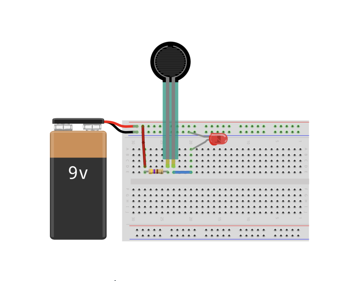 different potentiometers